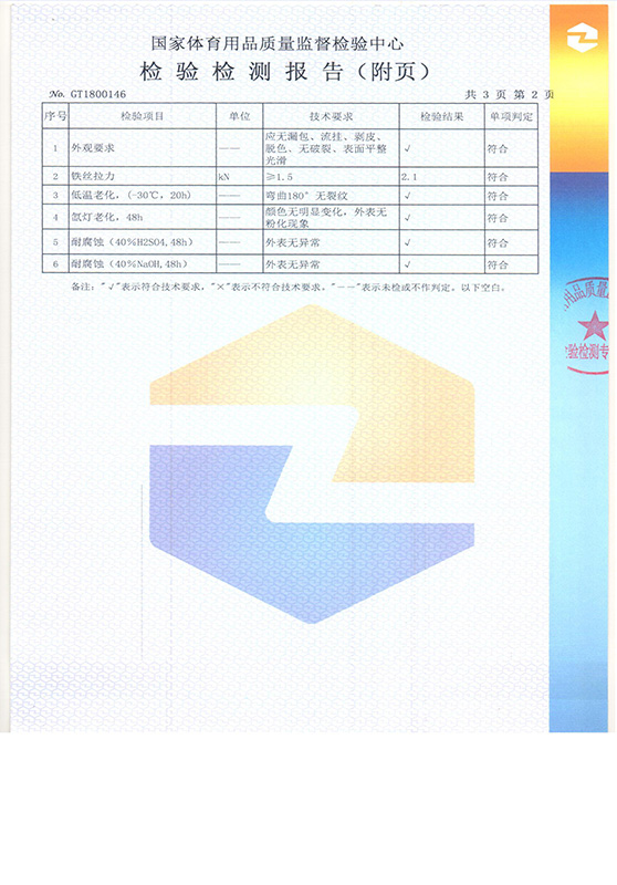 資質(zhì)榮譽(yù)